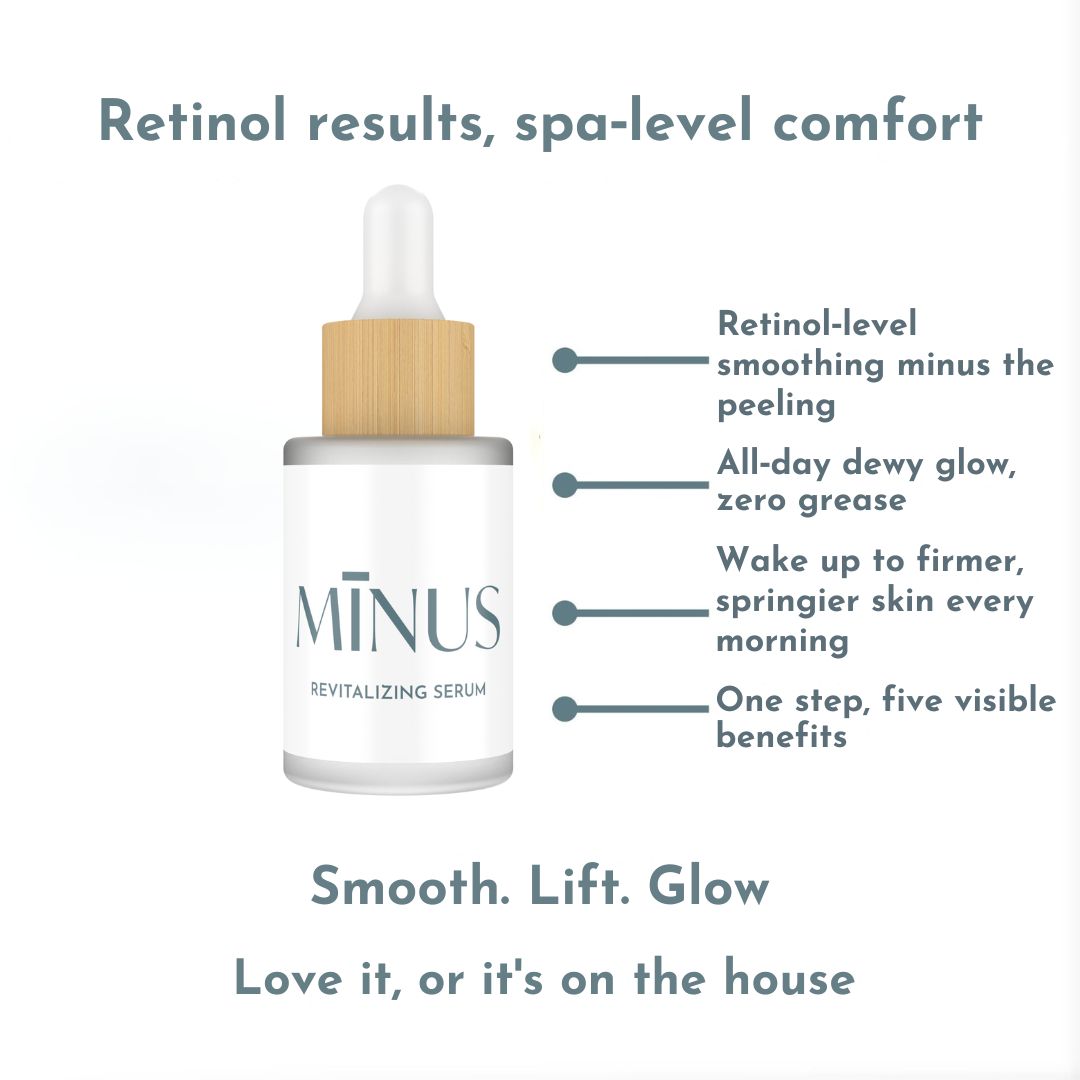 ‍Bakuchiol & Squalene Revitalizing Serum (100% off)